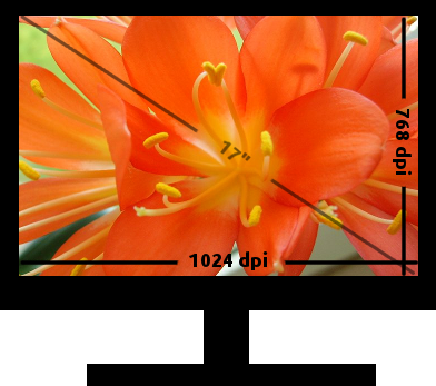 190